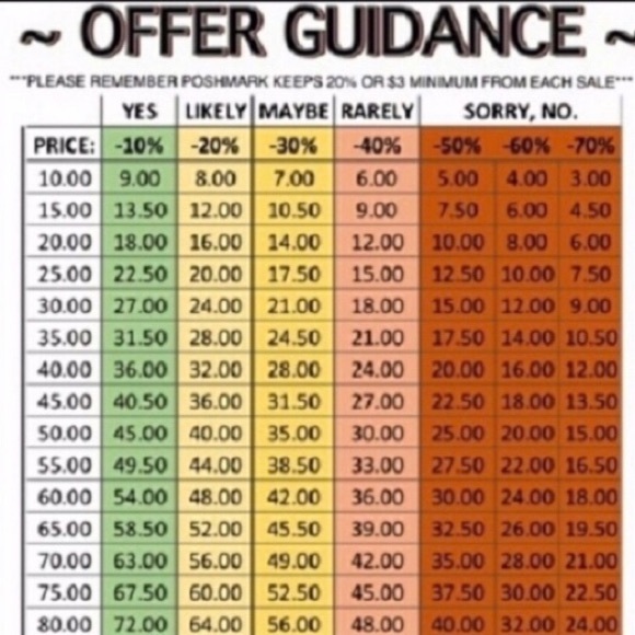 I 🖤 Offers! - Picture 2 of 2